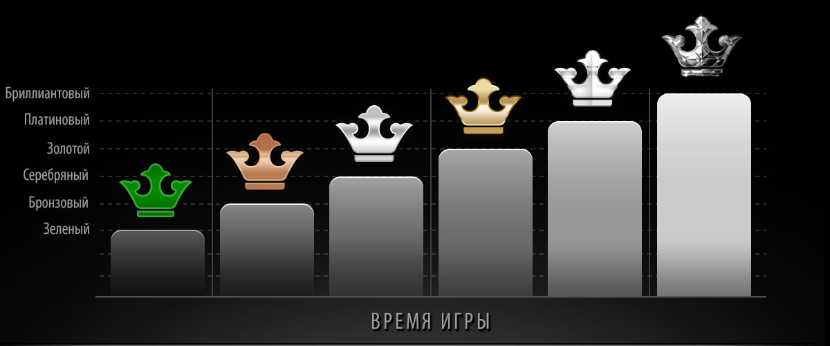   						  						Ваши изображения выключены - включите их, чтобы увидеть, что Вы упускаете.  						  						