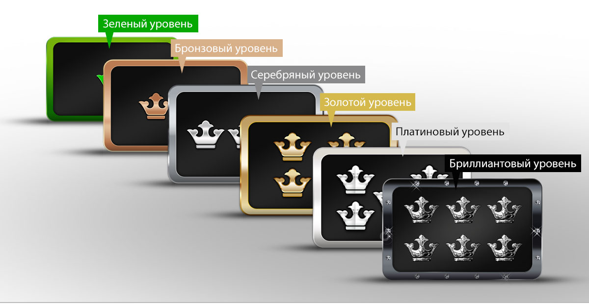   						  						Ваши изображения выключены - включите их, чтобы увидеть, что Вы упускаете.  						  						